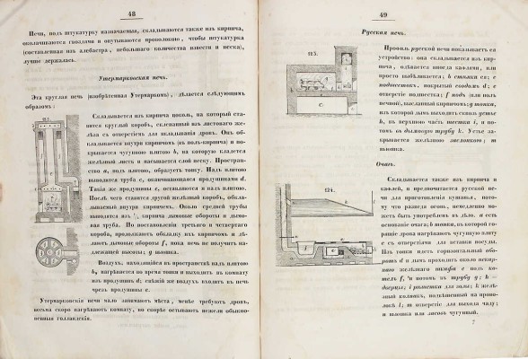 Сапожников А.П., Таманский П.И. Краткое практическое наставление для постройки сельских жилых зданий, каменных и деревянных. СПб.: Изд. книгопродавца А. Иванова, 1845.